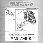AM879905 Fuel Injection Pump Fits John Deere (surplus Open Box). Fixed Price $3766.26.